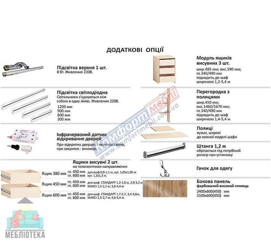 Шкаф-купе 0,9м-1,5м "Из 4-х частей"