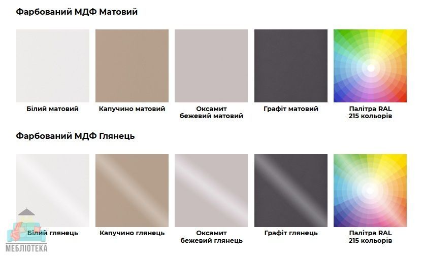 Вітальня із шафами